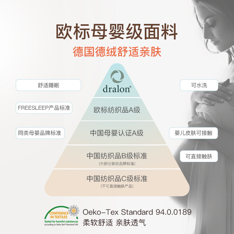 床中床外套床罩抗菌阻螨水洗婴儿床上用品新生儿仿子宫睡床仿生床