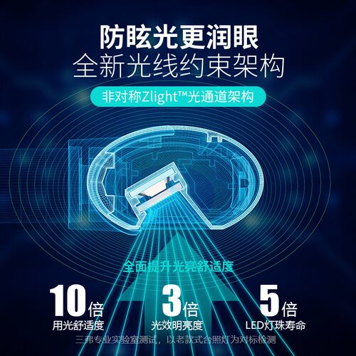 CEP夹子灯蓝光RG0防护高显色不刺眼台灯工作灯夹子式学习专用