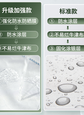 卡萨帝中双子母滚筒洗衣机罩云裳防尘防水防晒罩C812P3U1/H13S3U1