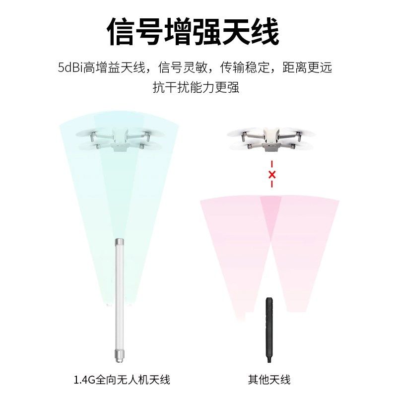 1.4G无人机航模图传遥控器信号增强增程玻璃钢天线1370-1470MHZ
