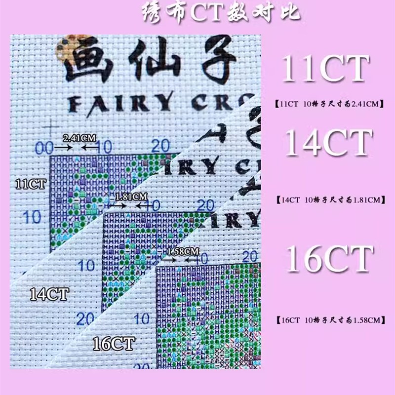 【ZZ4724-烛光小矮人】十字绣2024新款混绣自己绣人物小幅可爱卡