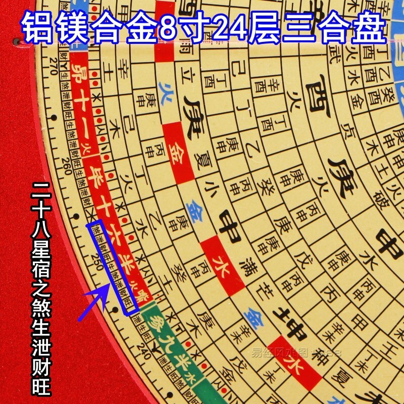 崇道堂8寸三合盘24层罗盘高精度玛瑙大天池大字体纯铜铝镁合金