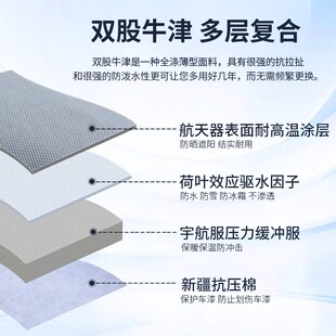 专用于本田奥德赛艾力绅车衣车罩防晒隔热防雨7座MPV加厚汽车外套