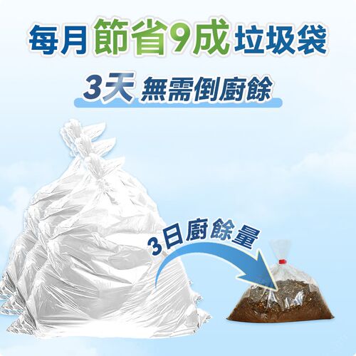 Yohome厨余机家用厨房食物垃圾处理器静音节能多用途大容量粉碎机