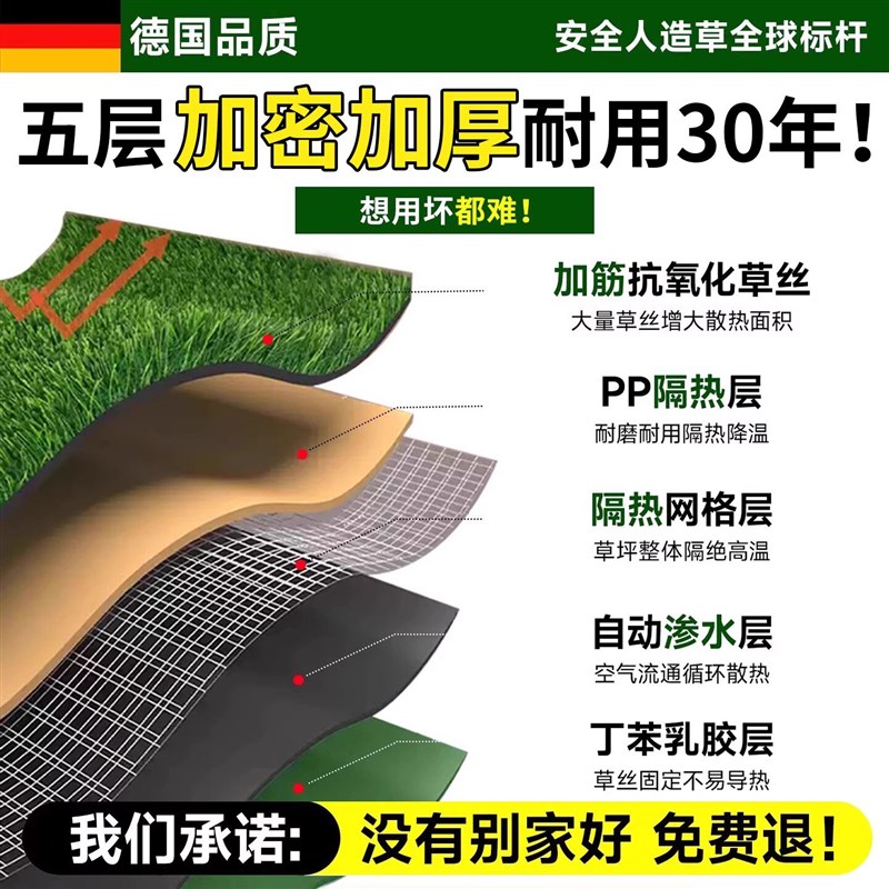 仿真草坪铺垫假草皮户外绿草坪地毯人工塑料假草地垫室外阳台庭院图片