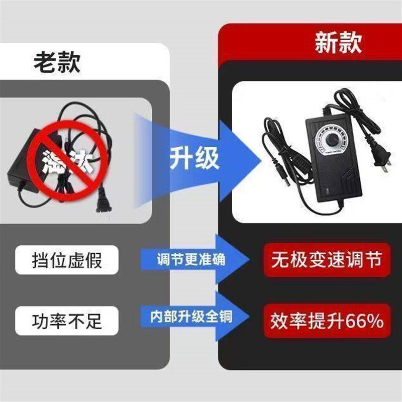 磨刀机小砂轮机台式粗细双砂轮家用无极小型电动打磨抛光钻孔机图片