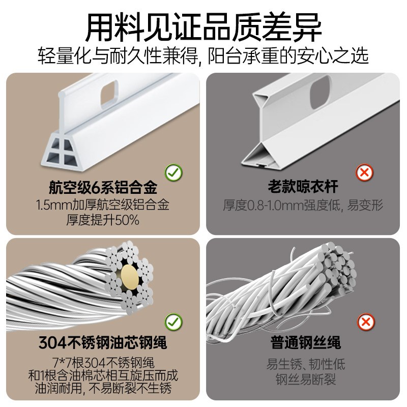 顶固电动隐形晾衣架隐藏超薄嵌入式家用阳台升降电动晒衣杆L2