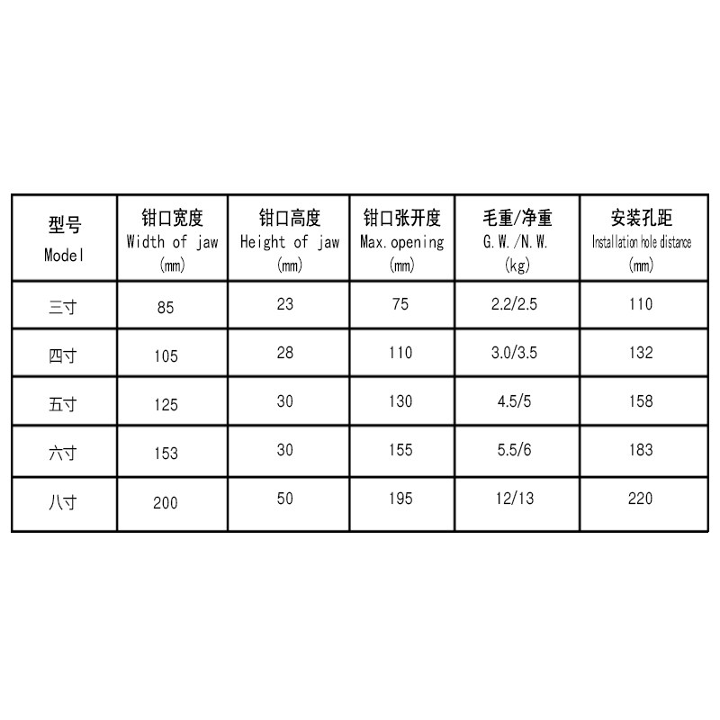 包邮 3 4 5 6 8寸迷你平口钳木工台虎钳桌虎钳台钻小型台钳简易钳