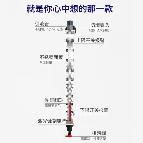 磁翻板液位计带远传4-20ma磁性开关浮球不锈钢pp侧装顶装