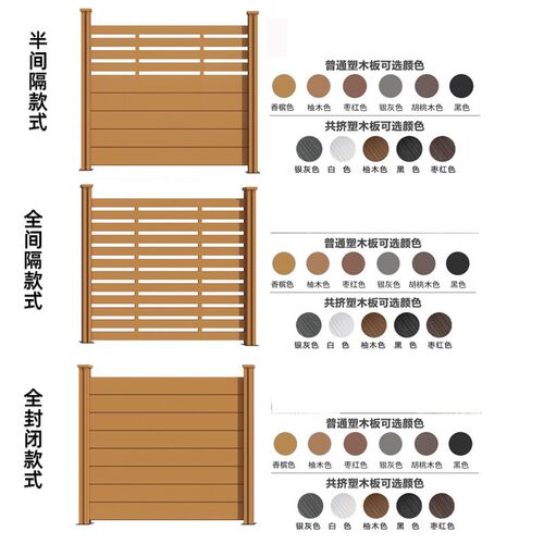 户外塑木围栏庭院木塑围栏地板护栏栅栏院子围墙板防腐木栅栏护栏