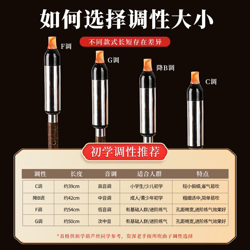 云南紫竹巴乌竖吹C调B调G调F调小学生成人演奏初学乐器巴乌