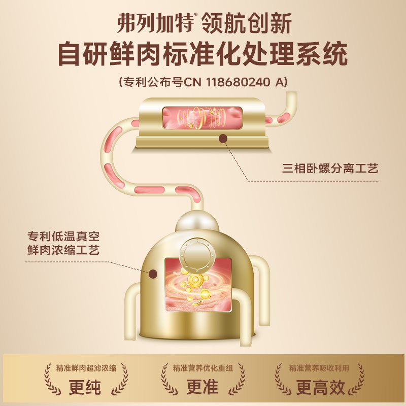 弗列加特主食餐包磷虾油主食猫咪湿粮猫罐头软包小鸟胃餐餐新鲜