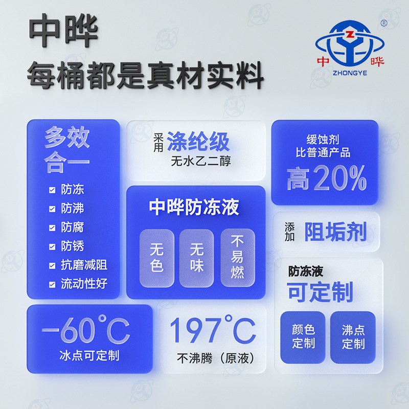 中晔乙二醇防冻冷却液货车制冰机雪糕冷冻循环水汽车15公斤绿色