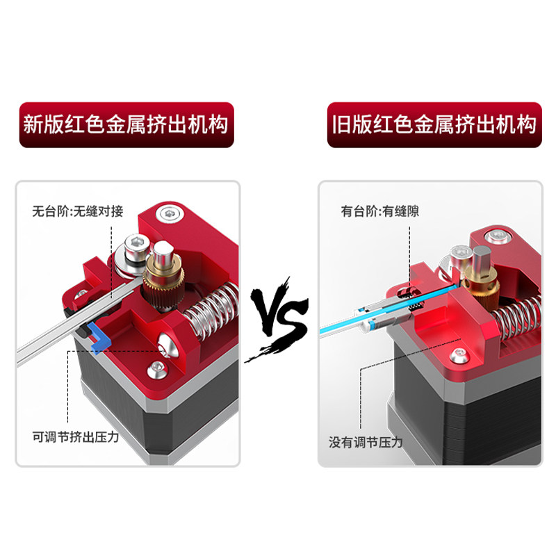 创想三维金属挤出套件3D打印机配件力度可调铝合金无缝对接远近端