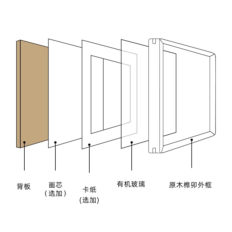 艺珍全家福实木相框挂墙洗照片做成放大尺寸画框装裱打印相片定制