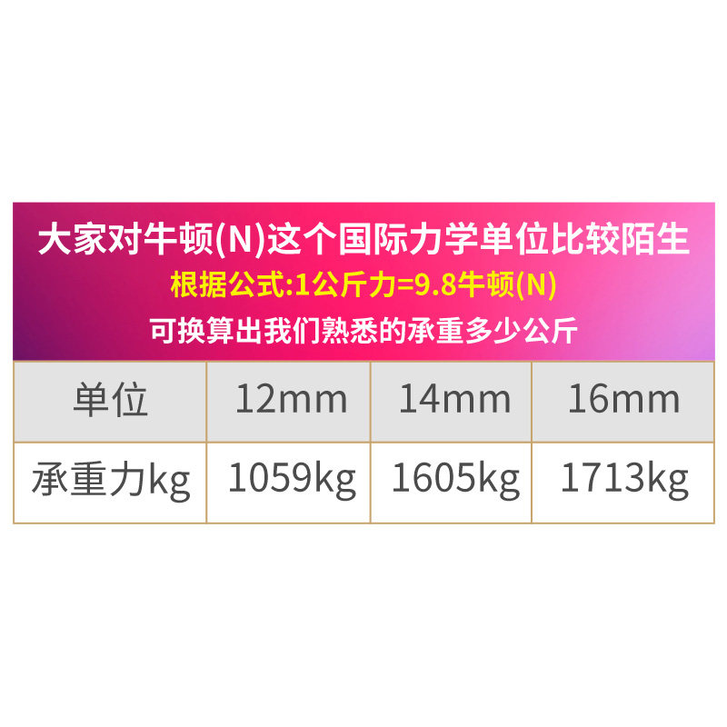 货车拉绑货绳子捆绑绳尼龙绳耐磨车用刹车绑货拉货专用软绳小大