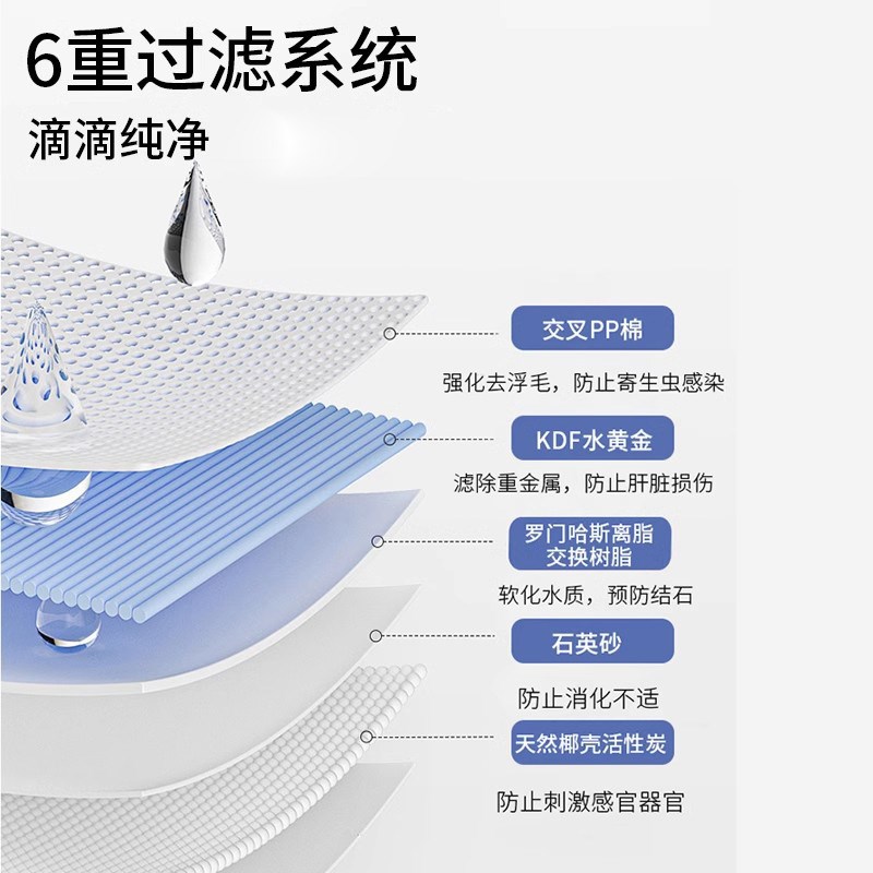 派瑞申陶瓷恒温猫咪饮水机杀菌自动循环流动水喂宠物狗喝水器喂水