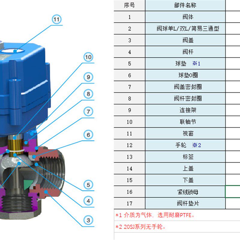 20S微型立式三通电动球阀 换向阀 暖通阀