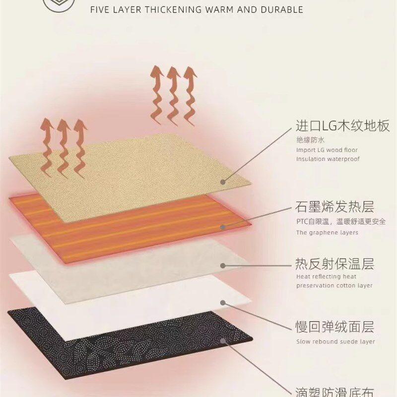 石墨烯地暖垫冬季暖脚垫电热地毯家用客厅卧室儿童爬爬垫PVC皮革