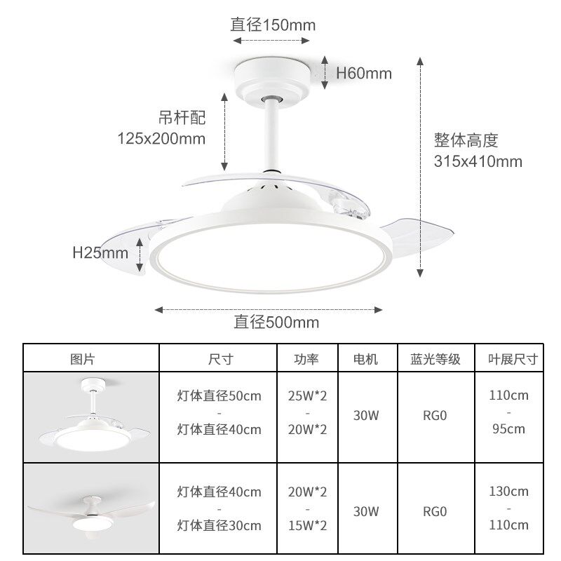 防蓝光全光谱护眼风扇灯家用一体隐形简约卧室书房餐厅电风扇吊灯