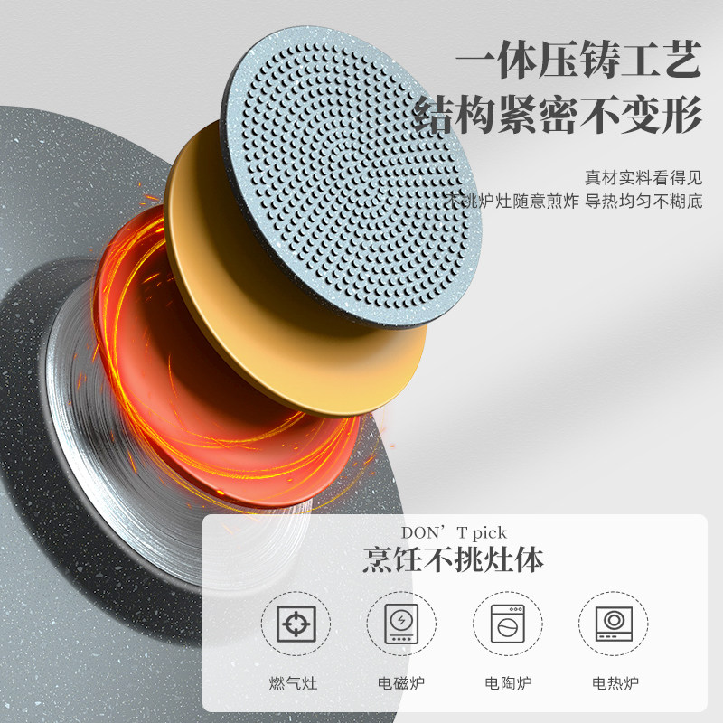 贵州家用商用罗锅摆摊专用煎蛋煎饼炸洋芋烙锅平底不粘煎锅油炸锅