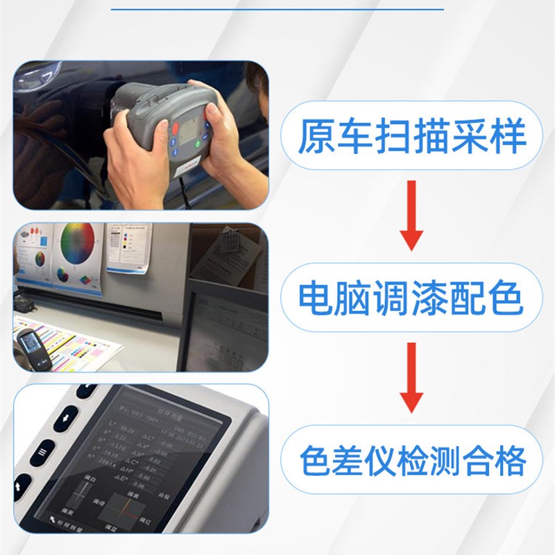 阿维塔12补漆笔黑色自喷漆曜黑曜灰墨灰紫色白色车漆画痕修覆神器