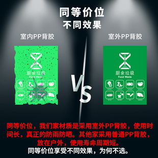垃圾分类标识贴纸大垃圾桶其他易腐不可回收有害厨余干湿其它其余