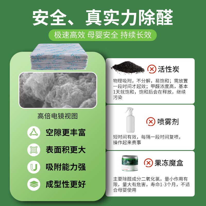 活性锰分解片除甲醛神器新房急入住家用南科锰炭包强力除醛贴片