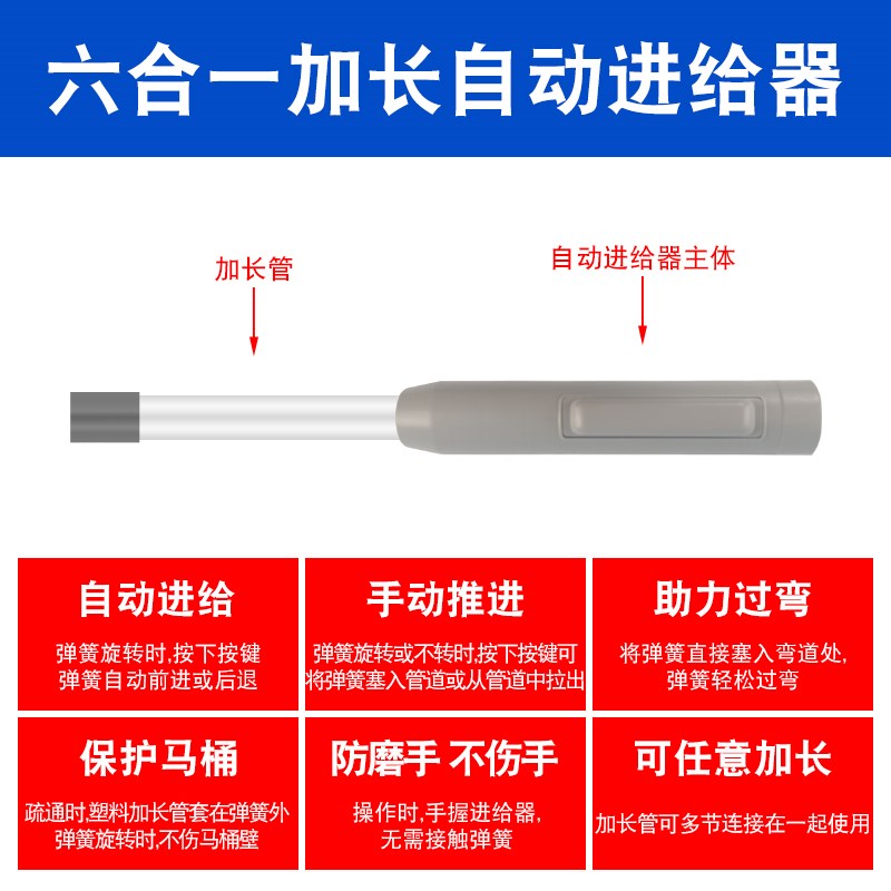 电钻疏通机器弹簧16毫米3.5加粗加密专业通下水道钢丝配件软轴簧