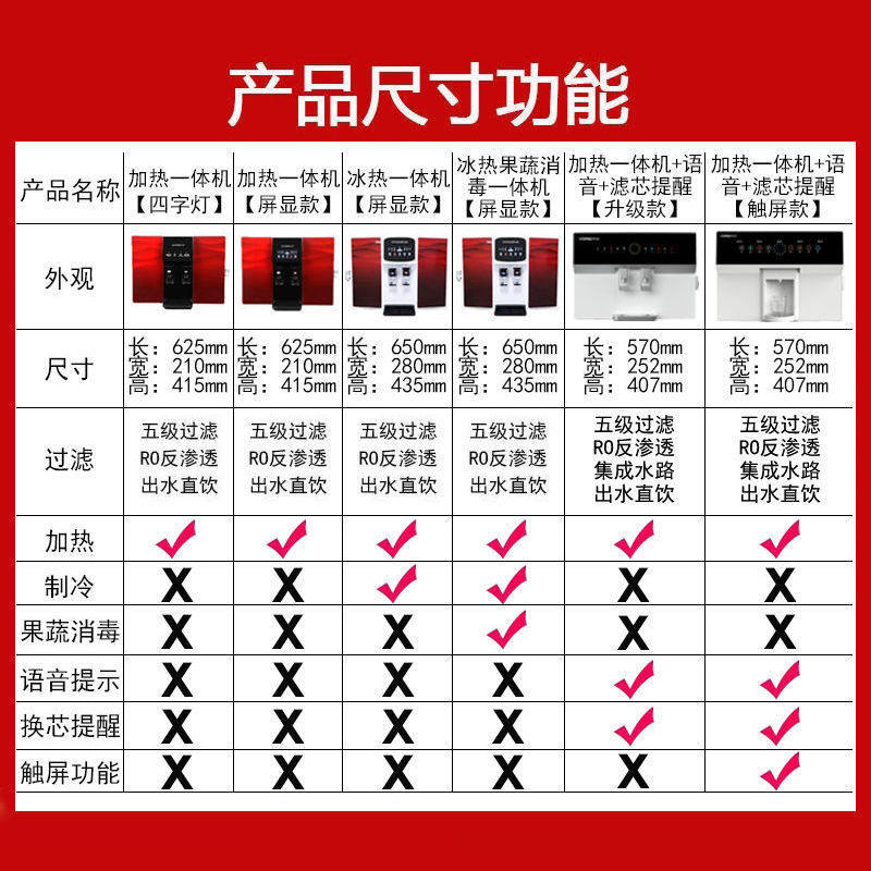 净水器家用直饮加热制冷一体机RO反渗透井水自吸壁挂式过滤饮水机