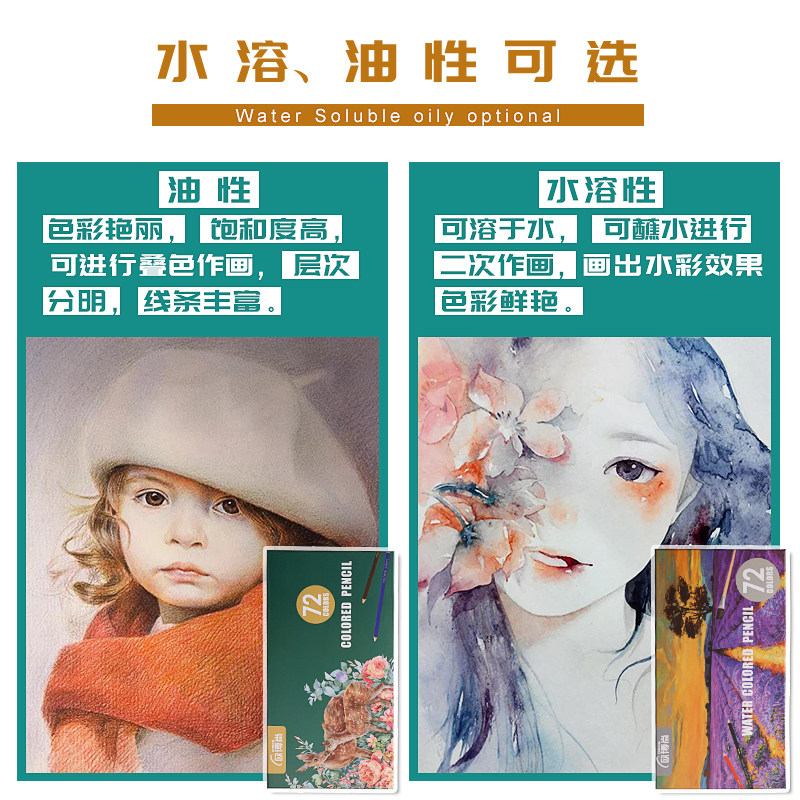 专业彩铅彩色铅笔手绘绘画素描学生用水溶性画画笔油性美术用品72