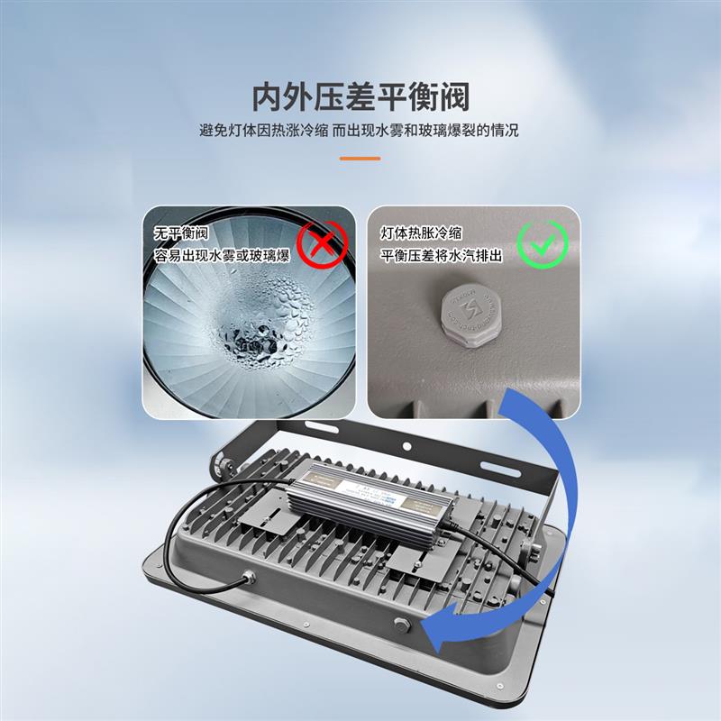 led投光灯防水户外工程照明足球篮球场广场工地塔吊灯大功率射灯