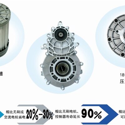 1200w3000w72v84v96v大功率电动三轮车电机直流无刷开关磁阻电机