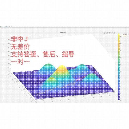 路径规划算法/三维 matlab TSP VRP 蜂群狼群 程序设计
