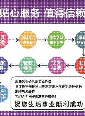 python代编程深度学习机器学习代码医学图像分割算法创新强化学习