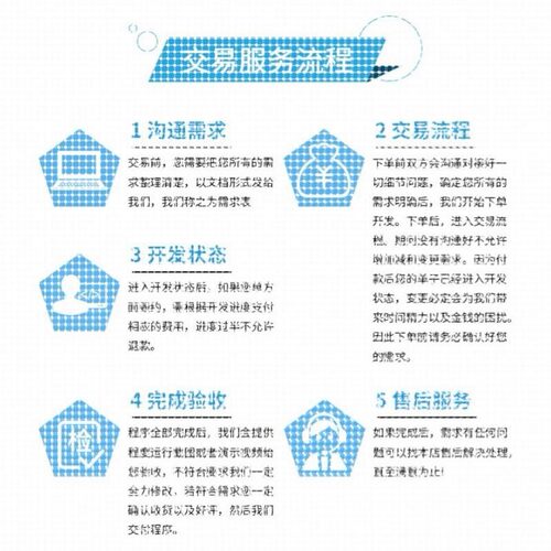 代码编写java代做计算机系统设计Python接单c++代写C语言程序编程