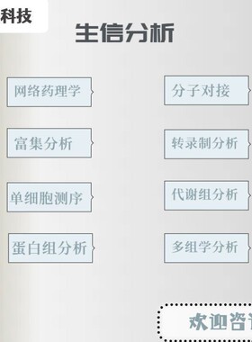 生信分析tcga geo医学科研测序生信框架梳理摘要结果方法服务