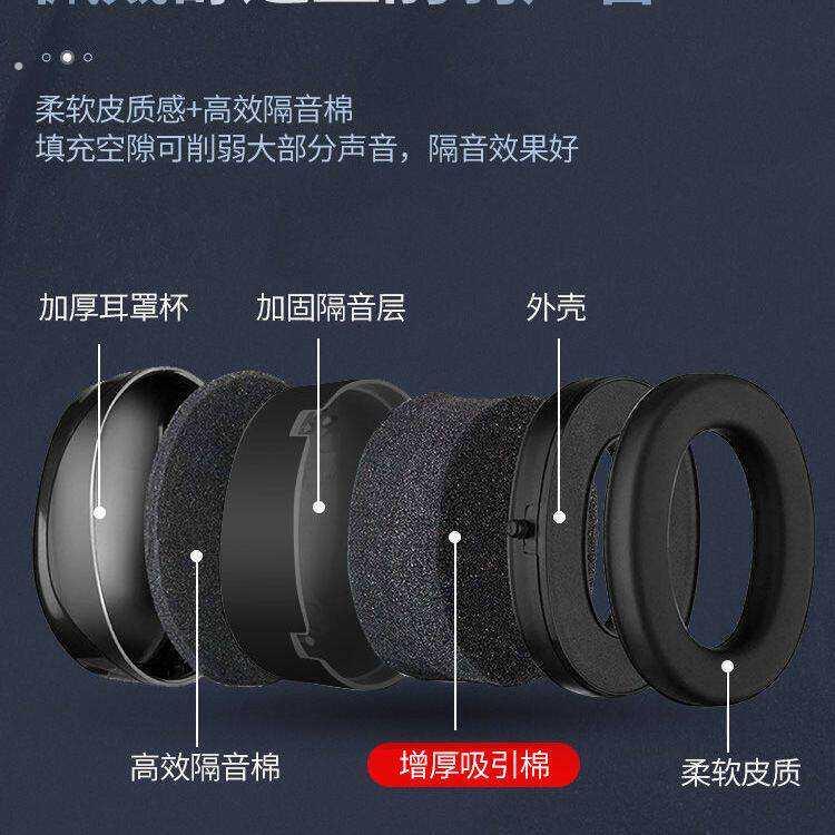强力隔音降噪超强专业高分贝耳塞睡觉睡眠专用防噪音宿舍工业级耳