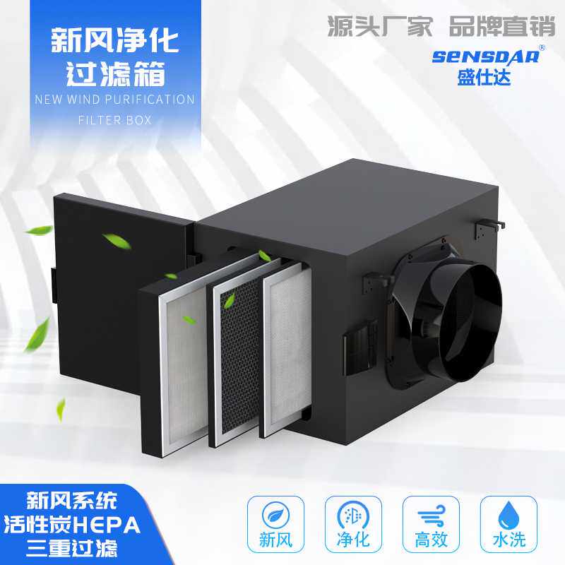 新风系统空气过滤净化箱一体机初效高效过滤网水培种植空气过滤箱