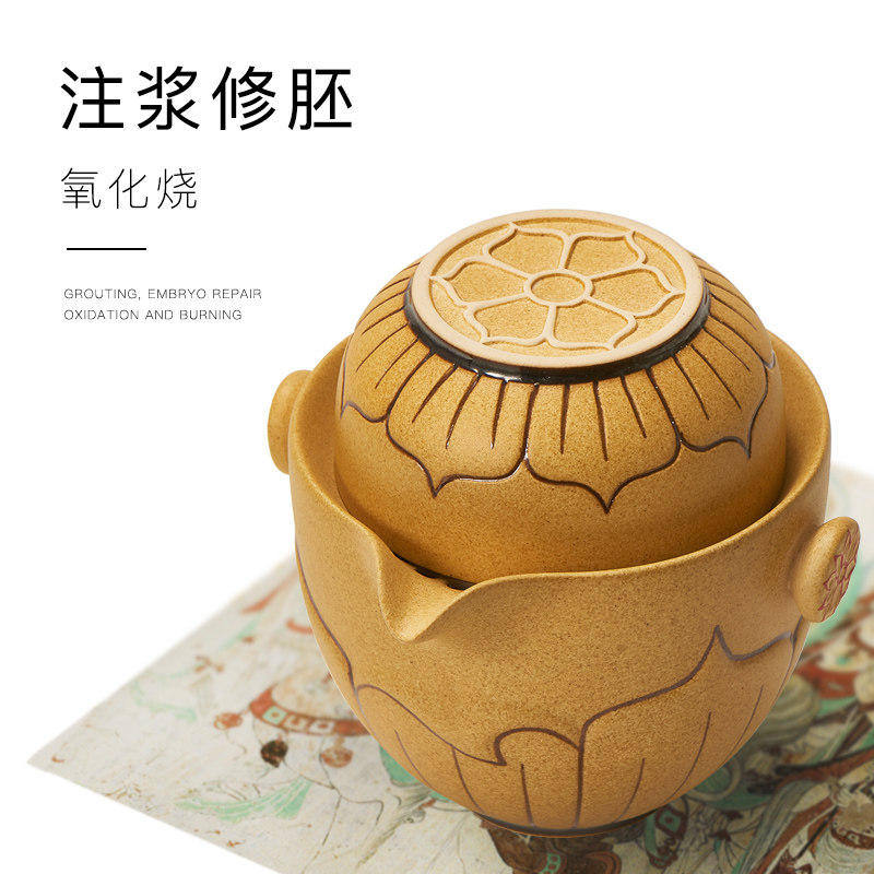 敦煌文创户外便携餐具套装露营送野营炊具不锈钢餐盘茶壶茶具茶杯
