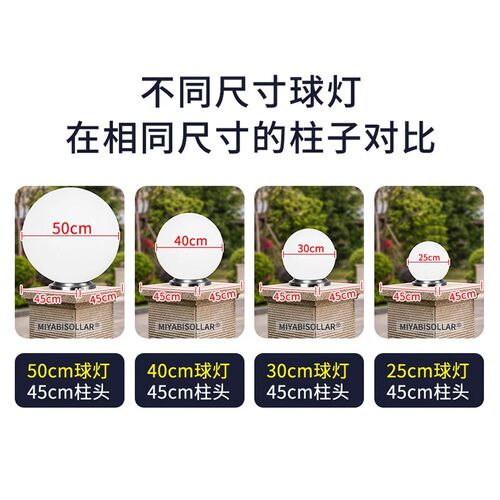2026新款接电led柱头灯户外圆球形柱子灯别墅大门景观庭院照明灯