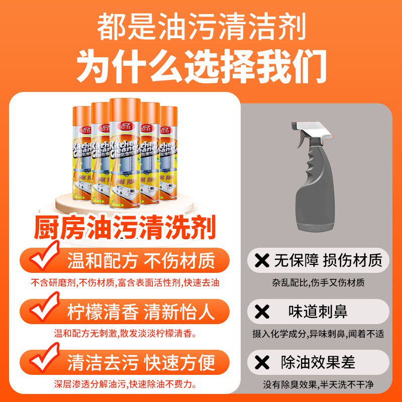 厨房油污清洁剂油烟机清洗强力去黑锅底油污神器升级新款除重油渍