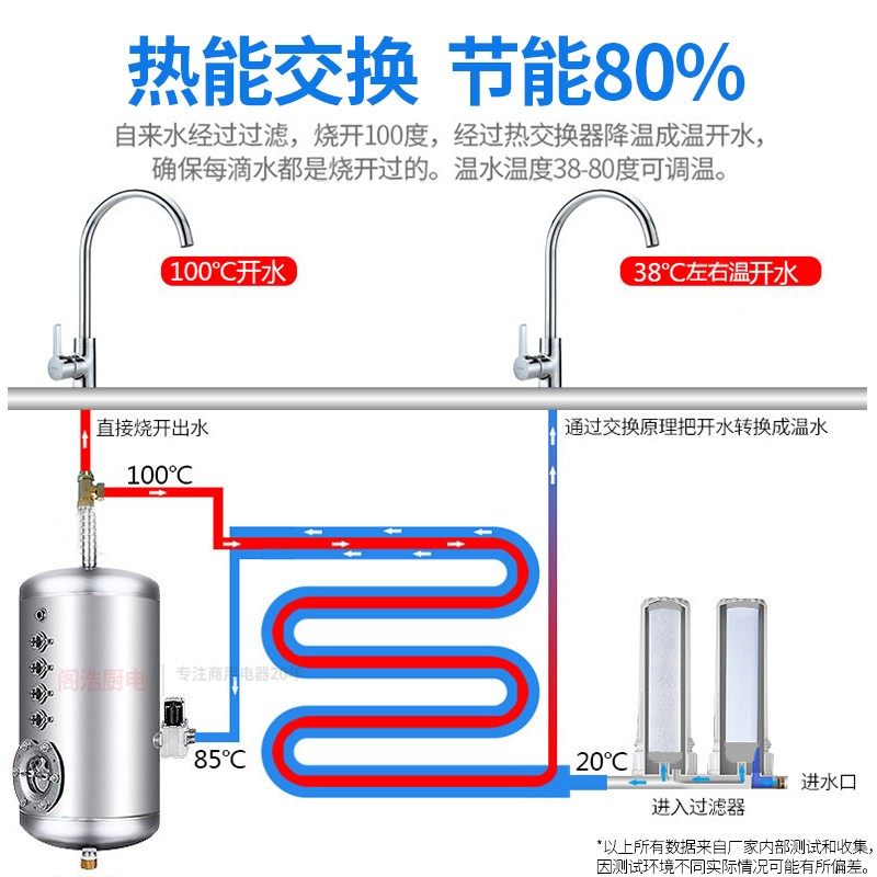 直饮水机器商用工厂冷热全自动学校幼儿园过滤大容量大型温开水机