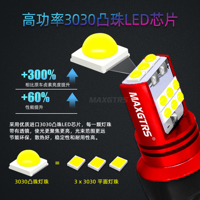 12V刹车灯超高亮汽车LED灯泡芯片透镜7443 1157高低脚双丝改装