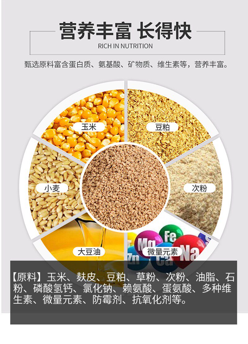母兔粮80斤母兔饲料增奶空怀大包装小兔豚鼠獭兔肉兔增膘多省包邮