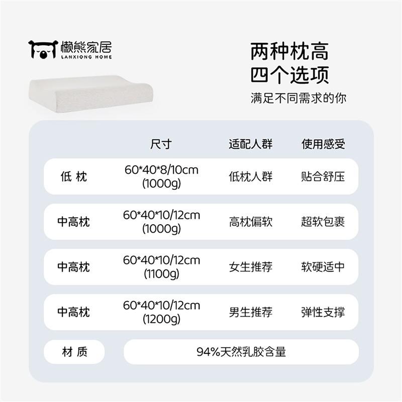 懒熊特拉雷工艺乳胶枕头天然乳胶礼物成人儿童枕透气支撑可水洗