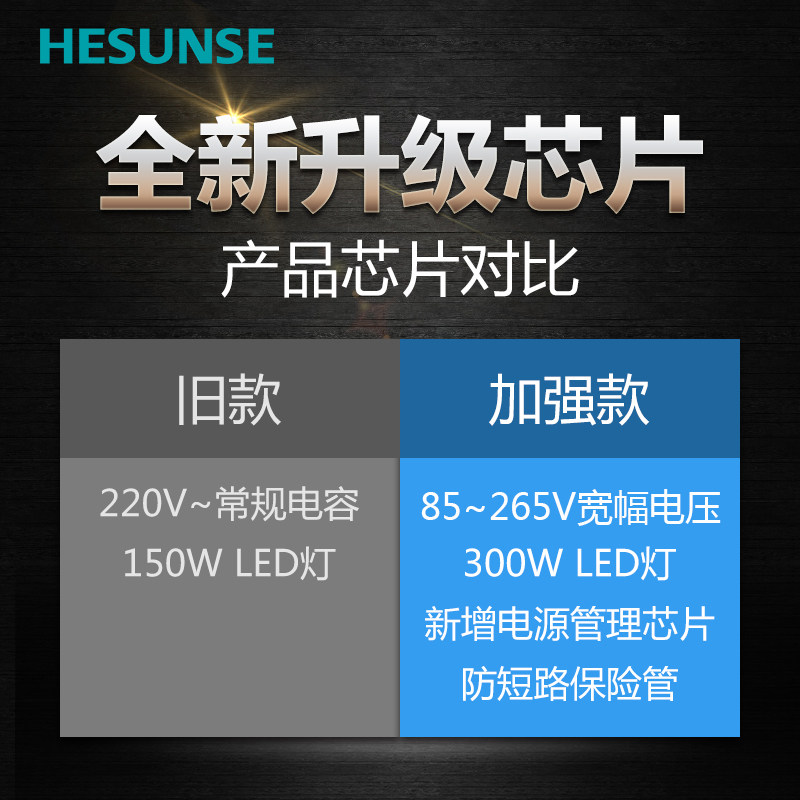 河森 无线 4路灯具双遥控开关220V四路 智能家用照明灯电源 模块