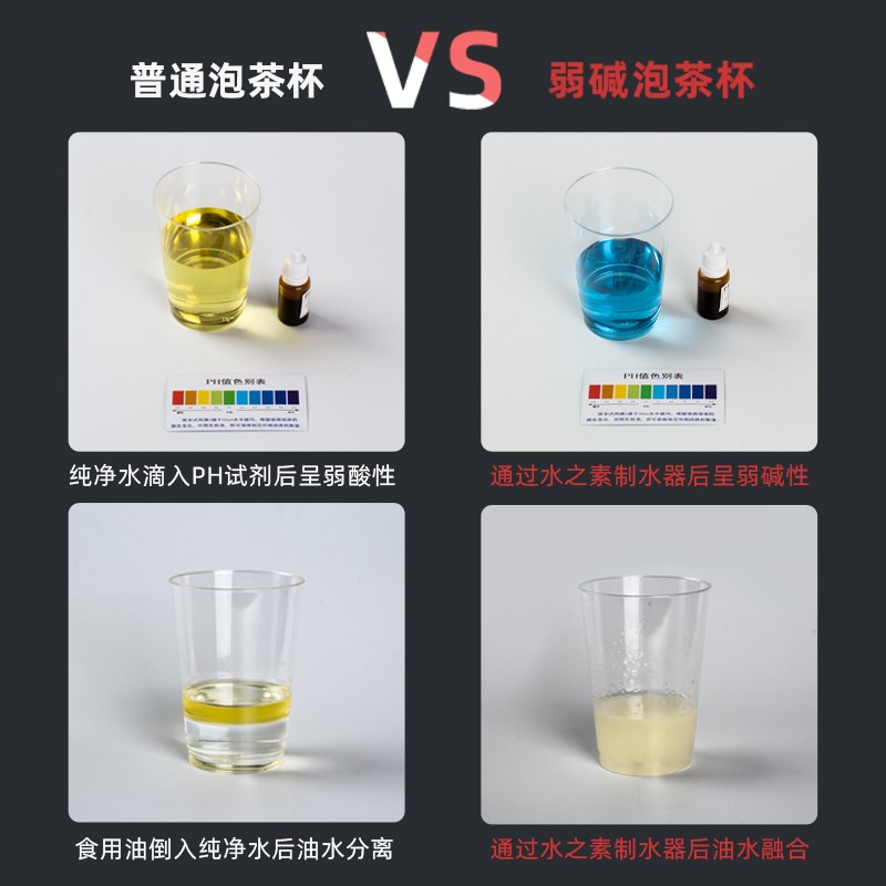 水宜生双层玻璃杯水杯2024年新款男士高档泡茶杯个人专用水杯定制