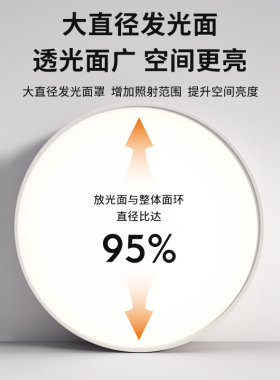 超薄明装筒灯圆形led小吸顶灯吊顶灯过道灯入户走廊玄关天花射灯
