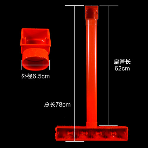 PVC86型电视背景盒 五联影音底盒 63*45扁管墙上开关阻燃接线盒